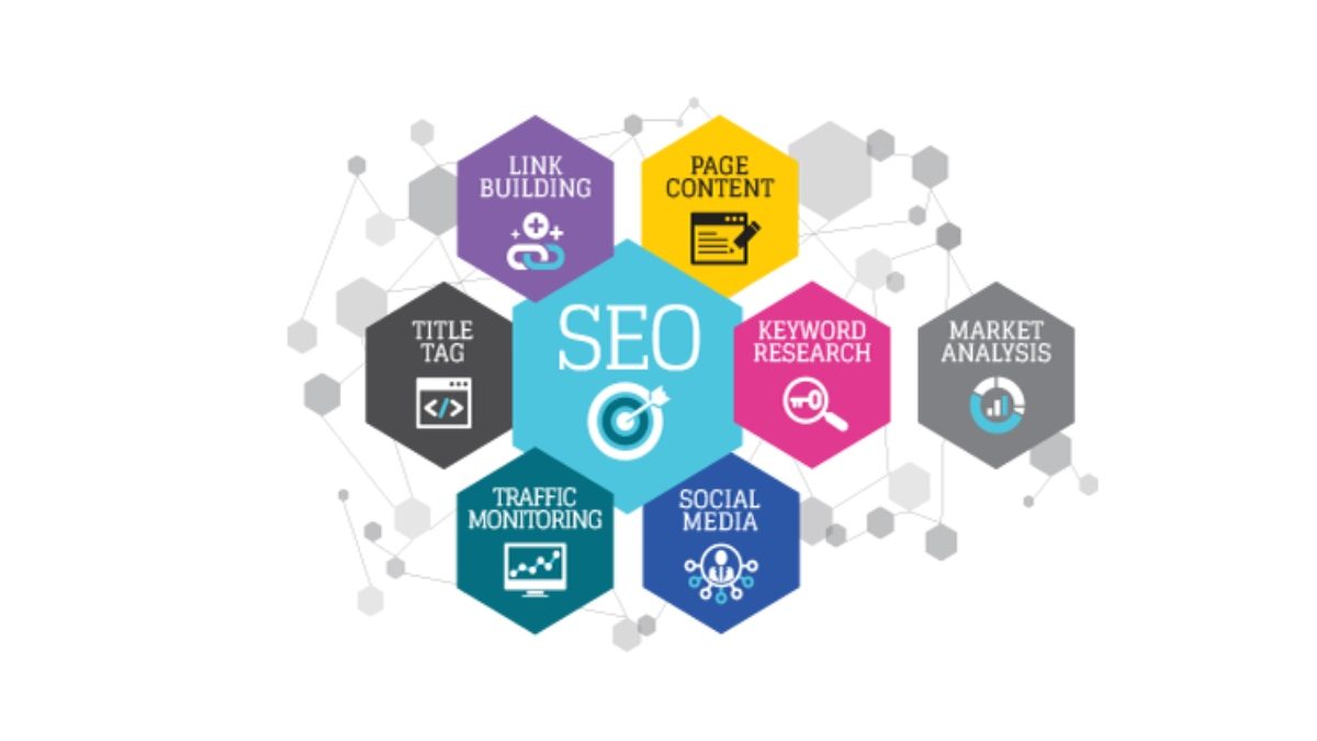 Understanding SEO Techniques To Strengthen Marketing Campaign