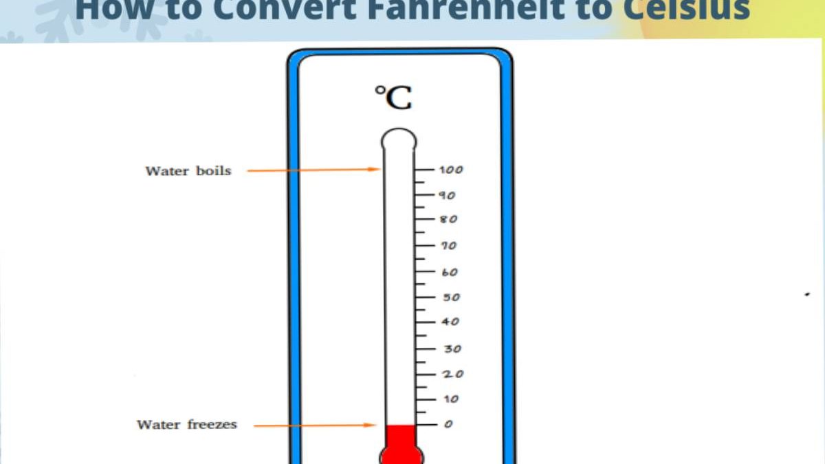 160 C to F – How to Convert Celsius to Fahrenheit