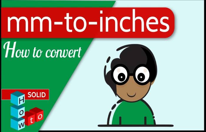 inches