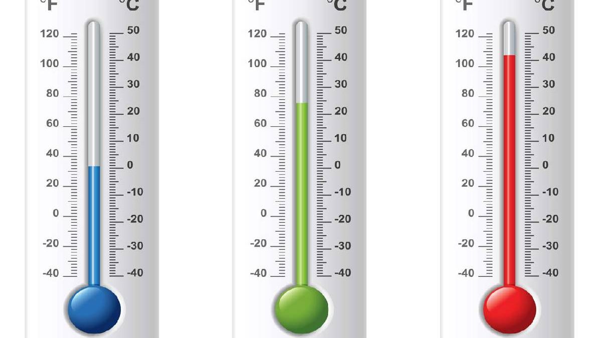 What is 18 Celsius in Fahrenheit?