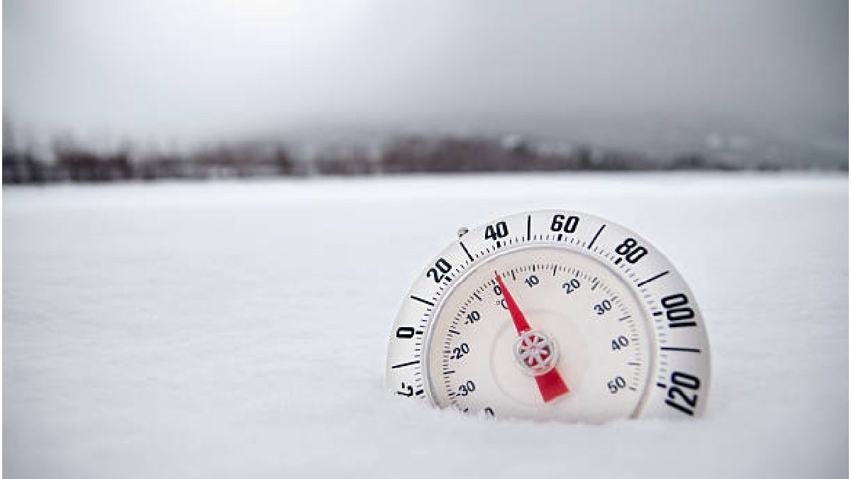 Fahrenheit to Celsius – ºF to ºC conversion