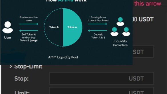 How Does DeFi Market Making Work_
