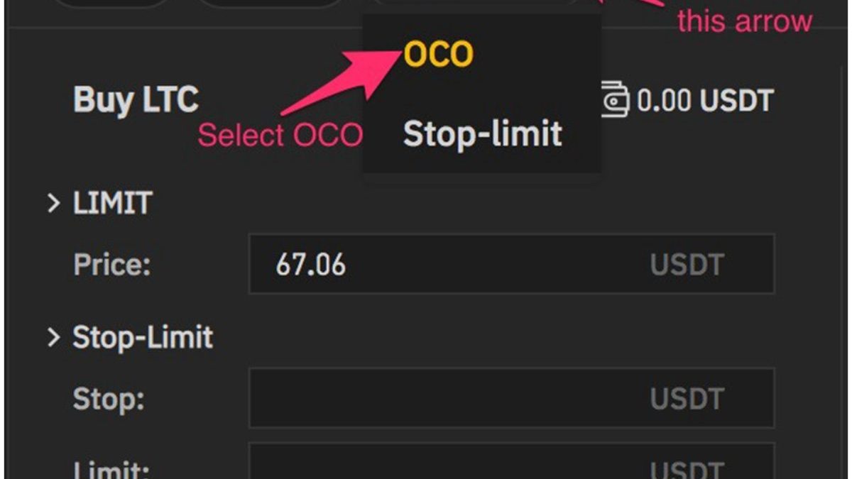 How to Use Binance Trailing Stop Loss Orders