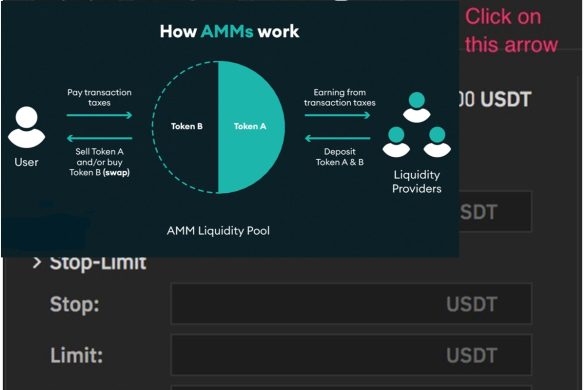 How Does DeFi Market Making Work?