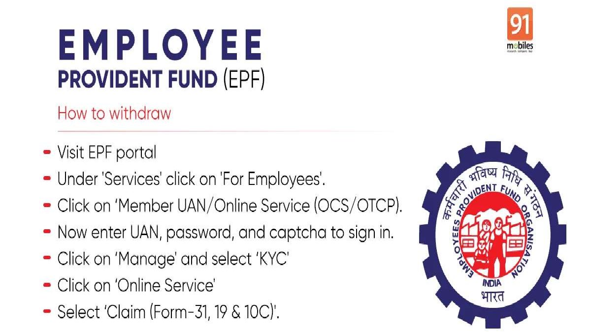 EPF India Login