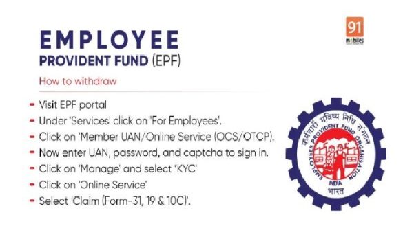 EPF India Login