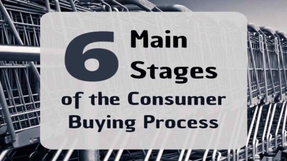 The Six Stages of the Consumer Buying Process